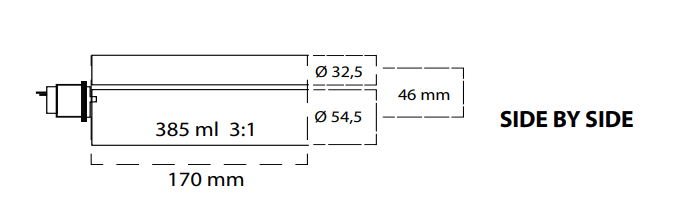 Two-Component Chemical Gun Side By Side 385 and 400 ml for SIKAFORCE 420