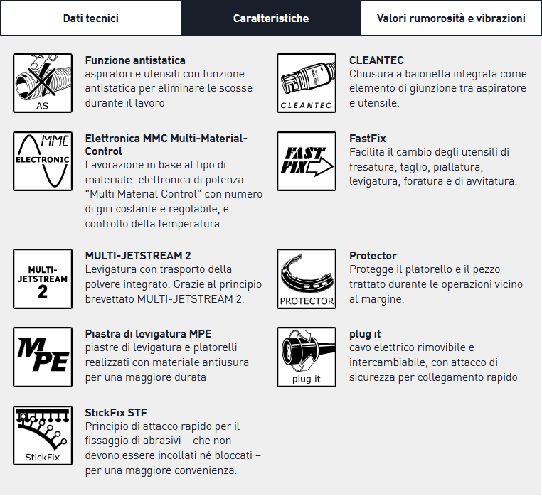 Festool Orbital Rotary Sander ROTEX RO 150 FEQ 575066