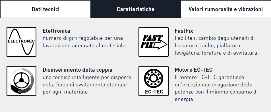 Festool Taladro Atornillador a Batería TXS 18-Basic-3,0 578064