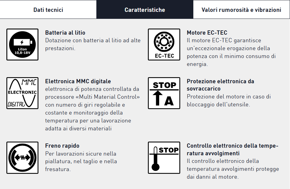 Festool Meuleuse d'angle sans fil AGC 18-125 EB-Basic-5,0 578602