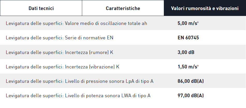 Festool Meuleuse d'angle sans fil AGC 18-125 EB-Basic-5,0 578602