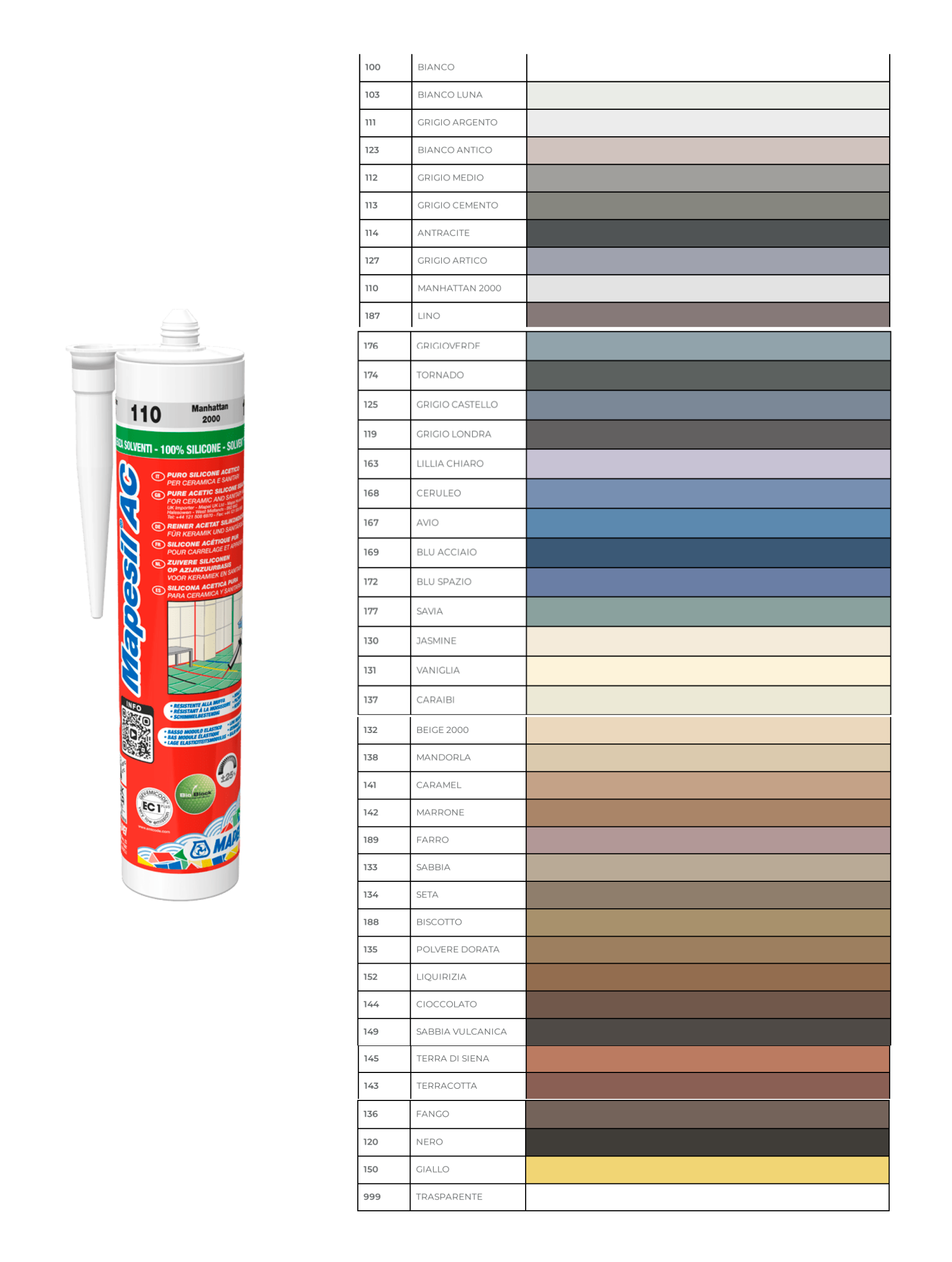 MAPEI Mapesil AC Silicone Acetico Puro 310ml