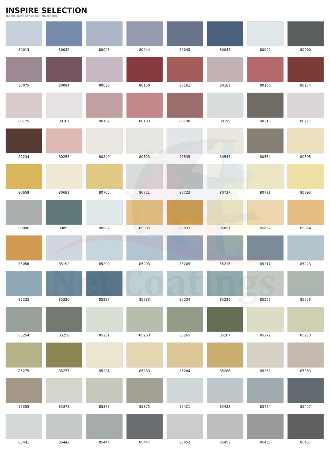 Mapei Colorite Performance Idro Acrylfarbe für außen und innen 20kg 5kg