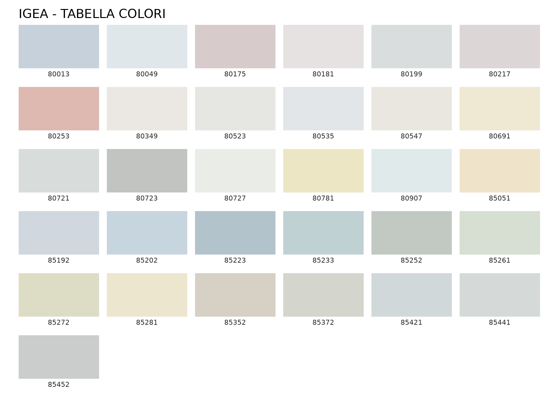 Mapei Dursilite IGEA Innenfarbe hygienisierend 1L 4L 14L